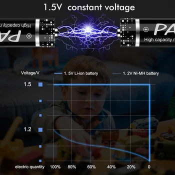PALO 4PCS 1.5 V AA 2800mWh litij-ionske punjive baterije+4pcs 1.5 v AAA 900mWh litij-ionska baterija s LCD zaslonom Smart Charge