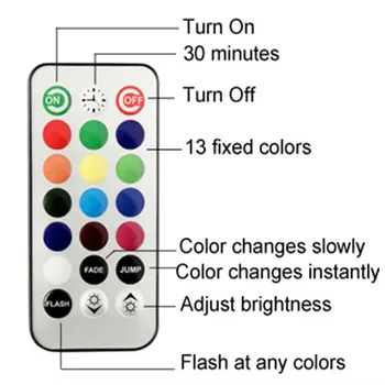 DIY LED Wall lamp Remote RGB Touch Sensor Quantum Light Touch Senzor Svjetla Color changing Lights for Home Decor noćni lampe