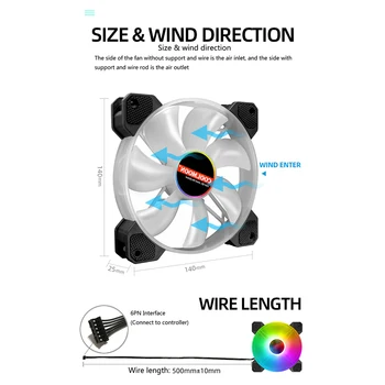 14CM Coolmoon RGB 140mm Fan 5V Rainbow Colorful Chassis Fan 39.5 CFM Small 6PIN Remote Hub 140*140 Water Cooler For Custom Mod