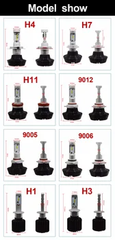 Bombillas LED para automoviles G7 16000LM LUXEON ZES LUMILEDchip LED Faros 6000K Lamparas H1 H4 H7 881 H11 9005 Faros