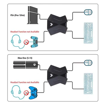 Za PS4 i Xbox One Switch PS3 miš tipkovnica adapter gamepad kontroler konverter i led svjetla FPS-TPS RPG igre pribor